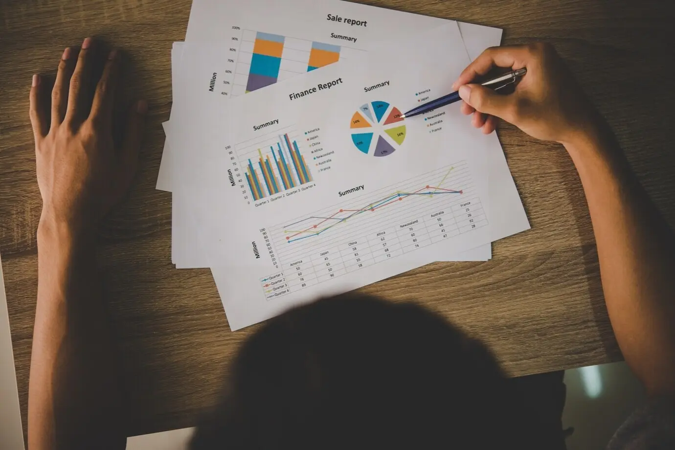 Diagramm über Verwaltung, Einkommen, Austausch und Fonds.
